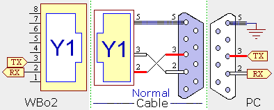 rj45 loopback plug pinout