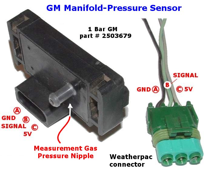 Gm map sensor calibration
